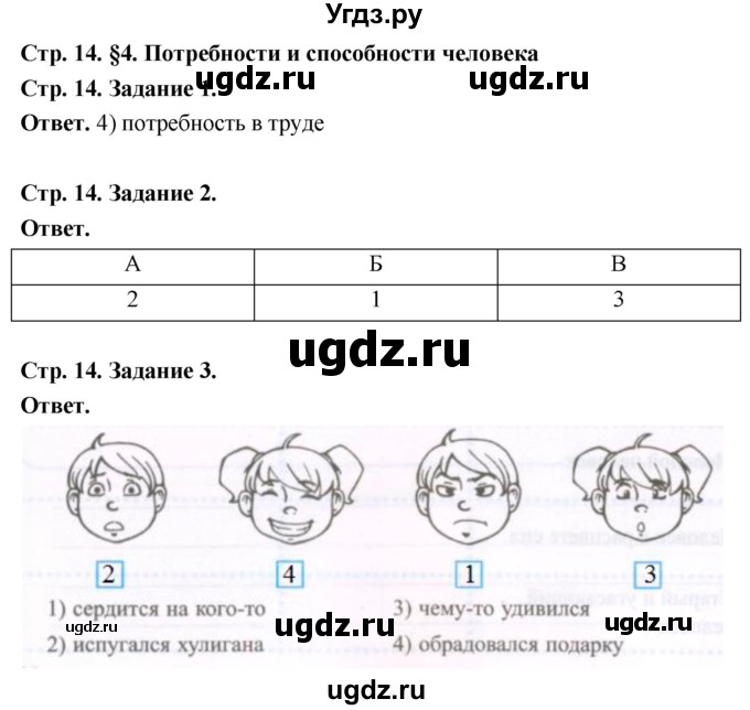 ГДЗ (Решебник 2023) по обществознанию 6 класс (рабочая тетрадь) А.С. Митькин / страница / 14