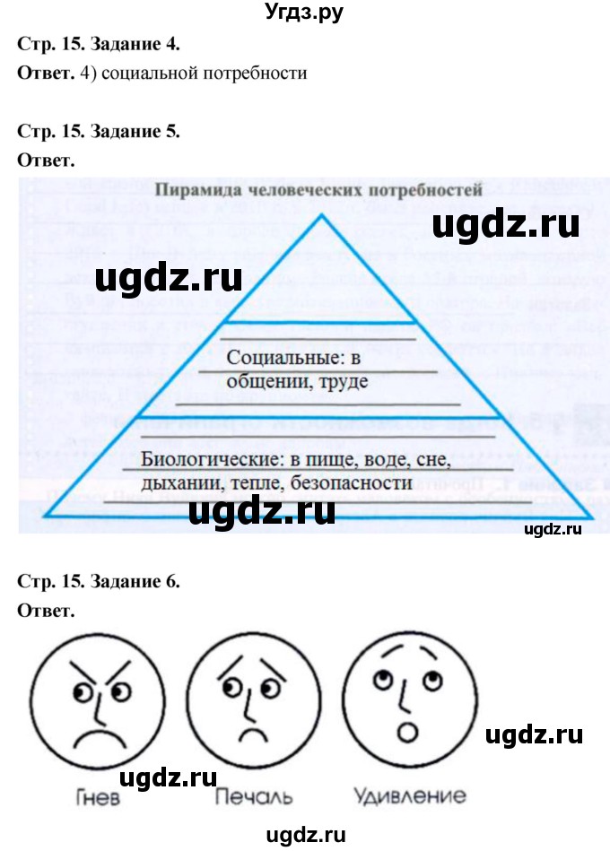 ГДЗ (Решебник 2023) по обществознанию 6 класс (рабочая тетрадь) А.С. Митькин / страница / 15