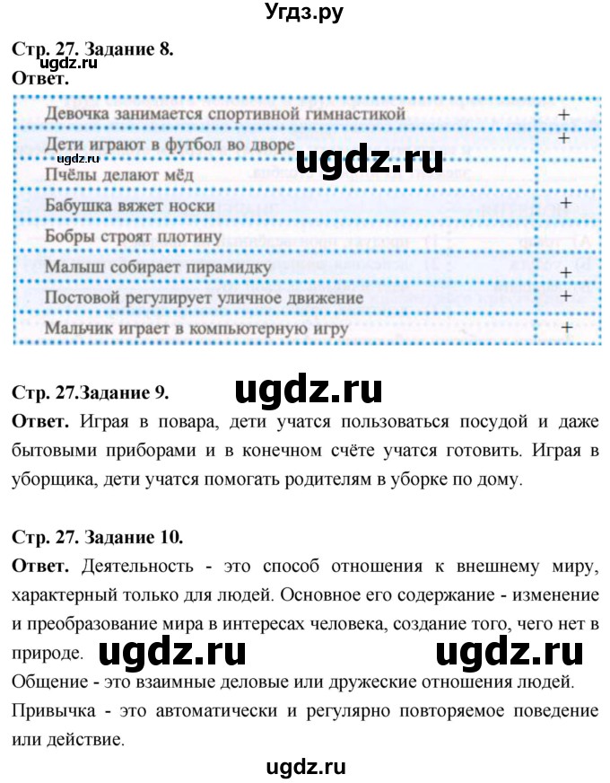 ГДЗ (Решебник 2023) по обществознанию 6 класс (рабочая тетрадь) А.С. Митькин / страница / 27