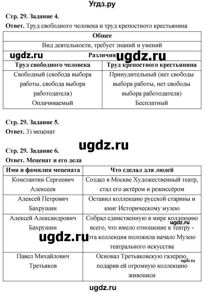 ГДЗ (Решебник 2023) по обществознанию 6 класс (рабочая тетрадь) А.С. Митькин / страница / 29