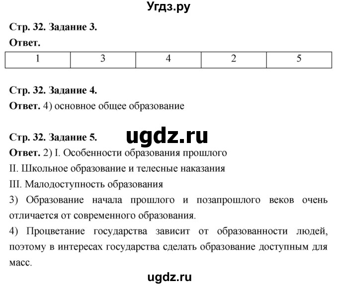 ГДЗ (Решебник 2023) по обществознанию 6 класс (рабочая тетрадь) А.С. Митькин / страница / 32