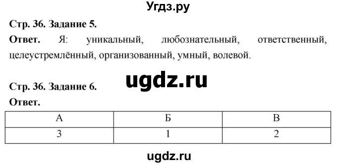 ГДЗ (Решебник 2023) по обществознанию 6 класс (рабочая тетрадь) А.С. Митькин / страница / 36