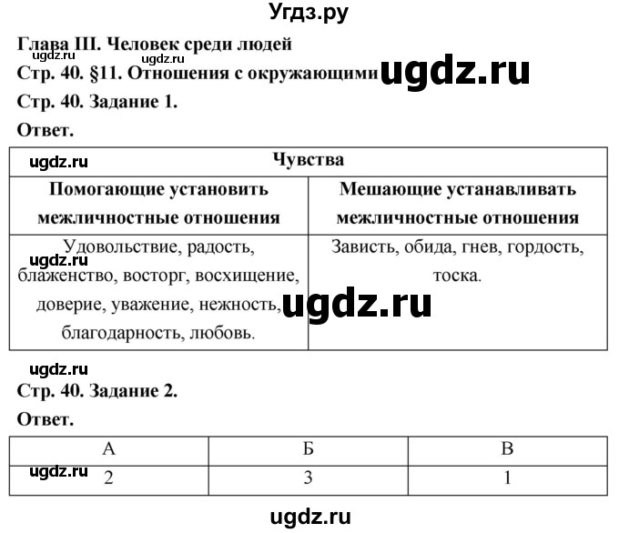 ГДЗ (Решебник 2023) по обществознанию 6 класс (рабочая тетрадь) А.С. Митькин / страница / 40