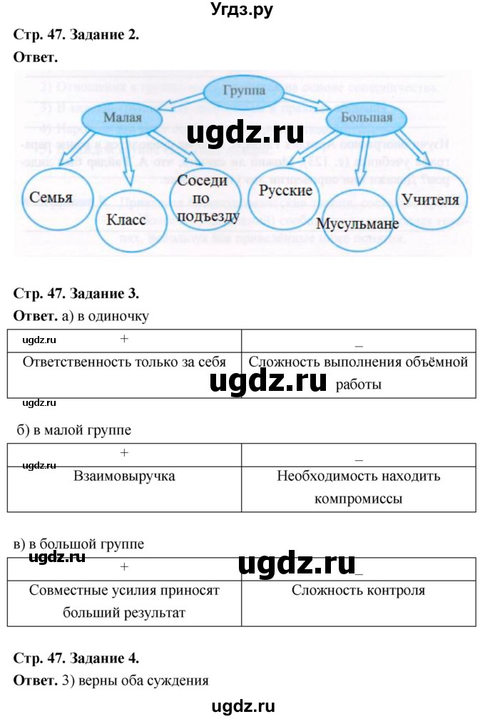 ГДЗ (Решебник 2023) по обществознанию 6 класс (рабочая тетрадь) А.С. Митькин / страница / 47