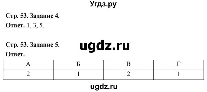 ГДЗ (Решебник 2023) по обществознанию 6 класс (рабочая тетрадь) А.С. Митькин / страница / 53