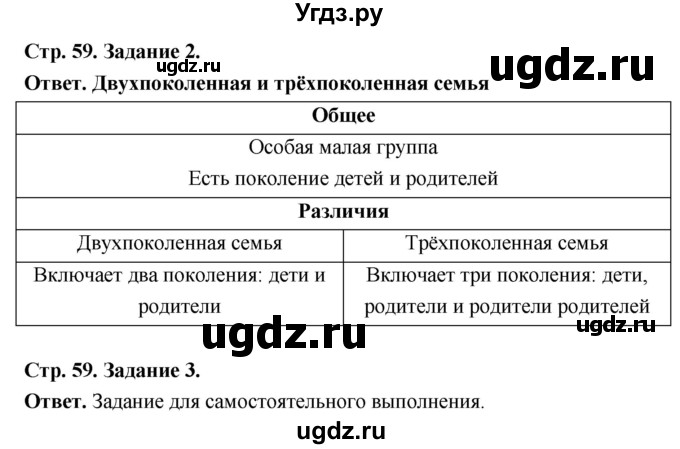 ГДЗ (Решебник 2023) по обществознанию 6 класс (рабочая тетрадь) А.С. Митькин / страница / 59