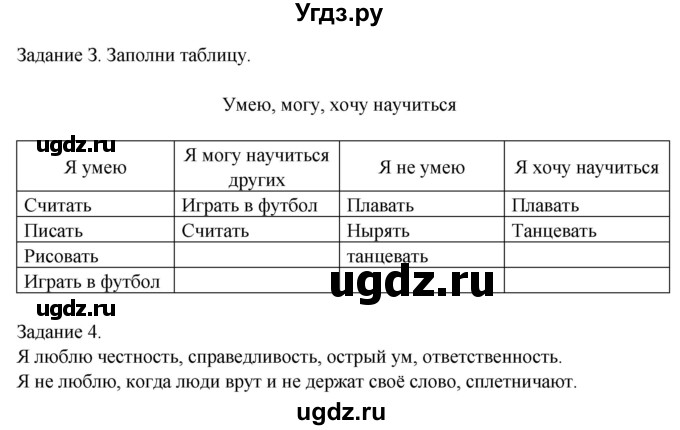 ГДЗ (Решебник 2014) по обществознанию 6 класс (рабочая тетрадь) А.С. Митькин / страница / 10