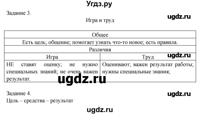 ГДЗ (Решебник 2014) по обществознанию 6 класс (рабочая тетрадь) А.С. Митькин / страница / 16