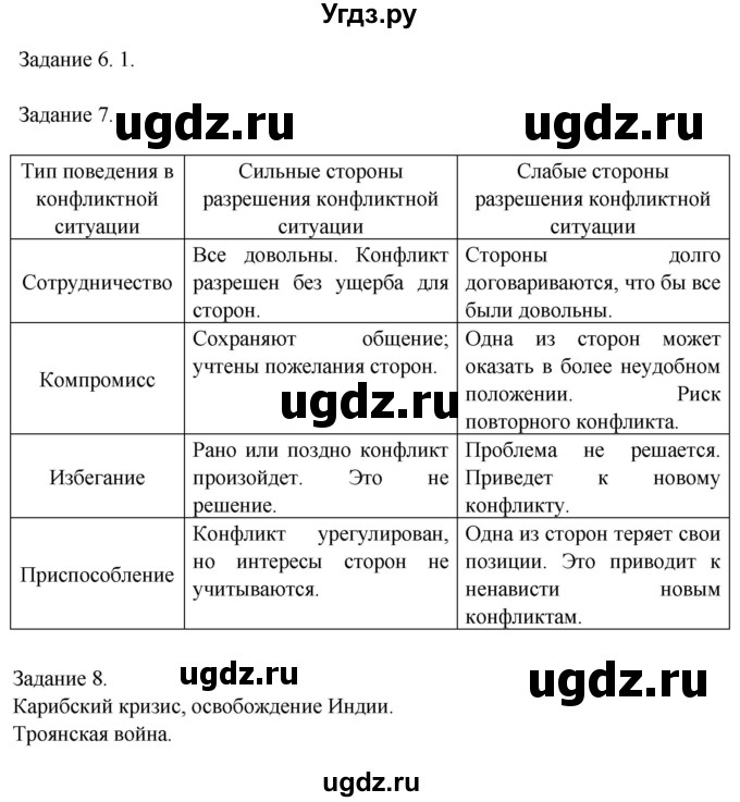 ГДЗ (Решебник 2014) по обществознанию 6 класс (рабочая тетрадь) А.С. Митькин / страница / 44