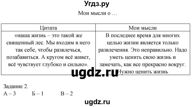 ГДЗ (Решебник 2014) по обществознанию 6 класс (рабочая тетрадь) А.С. Митькин / страница / 55