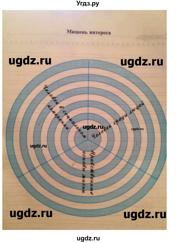 ГДЗ (Решебник 2014) по обществознанию 6 класс (рабочая тетрадь) А.С. Митькин / страница / 59