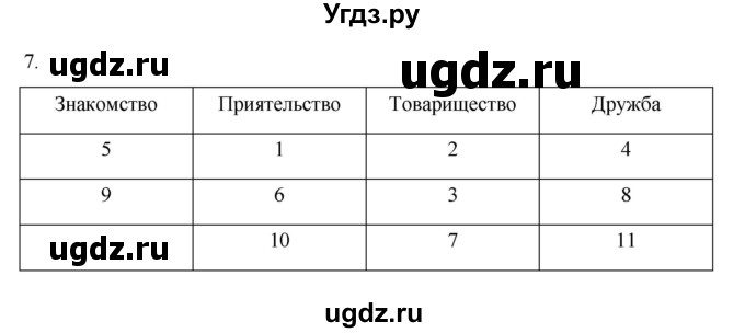 ГДЗ (Решебник 2022) по обществознанию 6 класс (рабочая тетрадь) Л.Ф. Иванова / рабочая тетрадь 2022 / параграф 11. Отношение с окружающими (упражнение) / 7