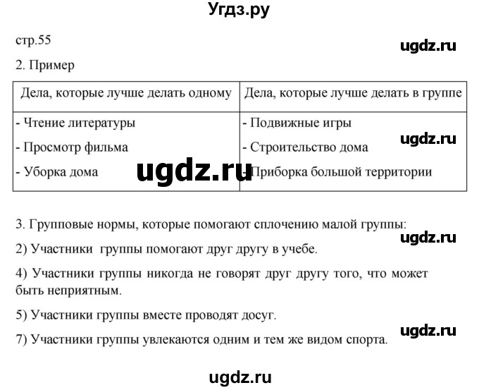 ГДЗ (Решебник 2022) по обществознанию 6 класс (рабочая тетрадь) Л.Ф. Иванова / рабочая тетрадь 2022 / параграф 13. Человек в группе (упражнение) / 2