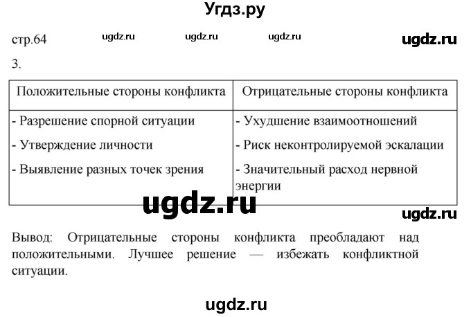 ГДЗ (Решебник 2022) по обществознанию 6 класс (рабочая тетрадь) Л.Ф. Иванова / рабочая тетрадь 2022 / параграф 15. Конфликты в межличностных отношениях (упражнение) / 3