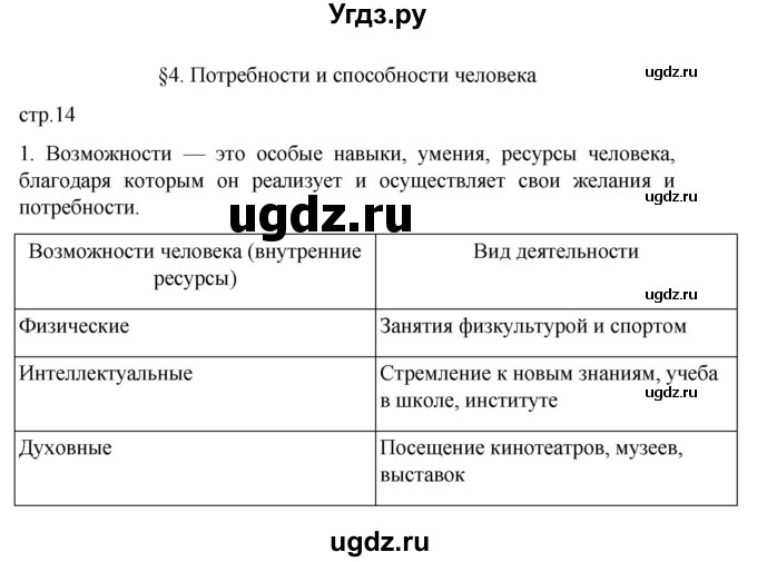 ГДЗ (Решебник 2022) по обществознанию 6 класс (рабочая тетрадь) Л.Ф. Иванова / рабочая тетрадь 2022 / параграф 4. потребности и способности человека (упражнение) / 1