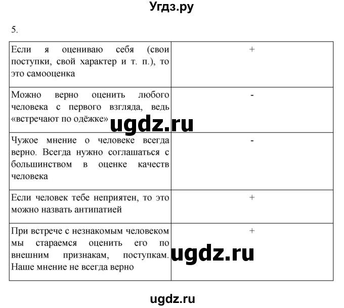 ГДЗ (Решебник 2022) по обществознанию 6 класс (рабочая тетрадь) Л.Ф. Иванова / рабочая тетрадь 2022 / параграф 10. Познание человеком мира и себя (упражнение) / 5