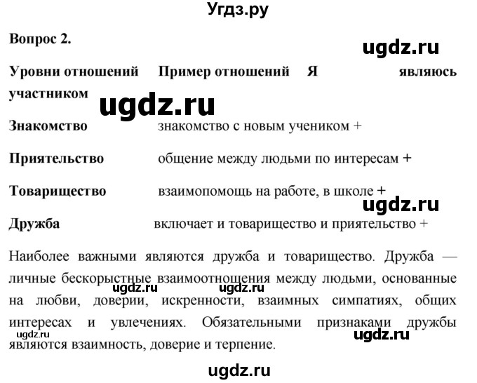 ГДЗ (Решебник 2012) по обществознанию 6 класс (рабочая тетрадь) Л.Ф. Иванова / рабочая тетрадь 2012 / параграф 6. Межличностные отношения (вопрос) / 2