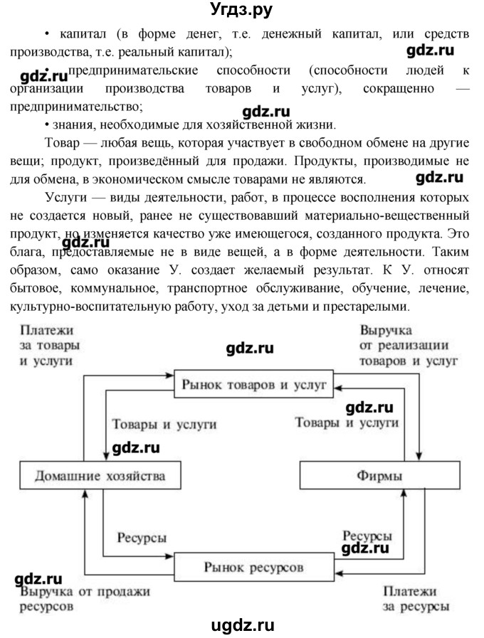 ГДЗ (Решебник) по обществознанию 7 класс (рабочая тетрадь) Соловьева Е.А. / урок-№ / 19 / 1(продолжение 2)