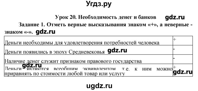 ГДЗ (Решебник) по обществознанию 7 класс (рабочая тетрадь) Соловьева Е.А. / урок-№ / 20 / 1