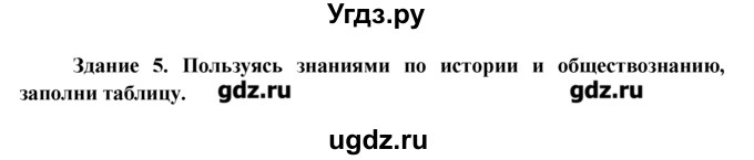 ГДЗ (Решебник) по обществознанию 7 класс (рабочая тетрадь) Соловьева Е.А. / урок-№ / 4–5 / 5