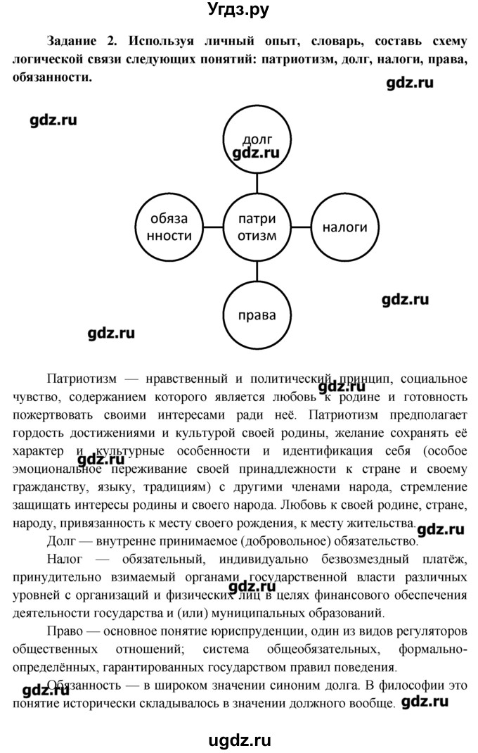 ГДЗ (Решебник) по обществознанию 7 класс (рабочая тетрадь) Соловьева Е.А. / урок-№ / 33 / 2