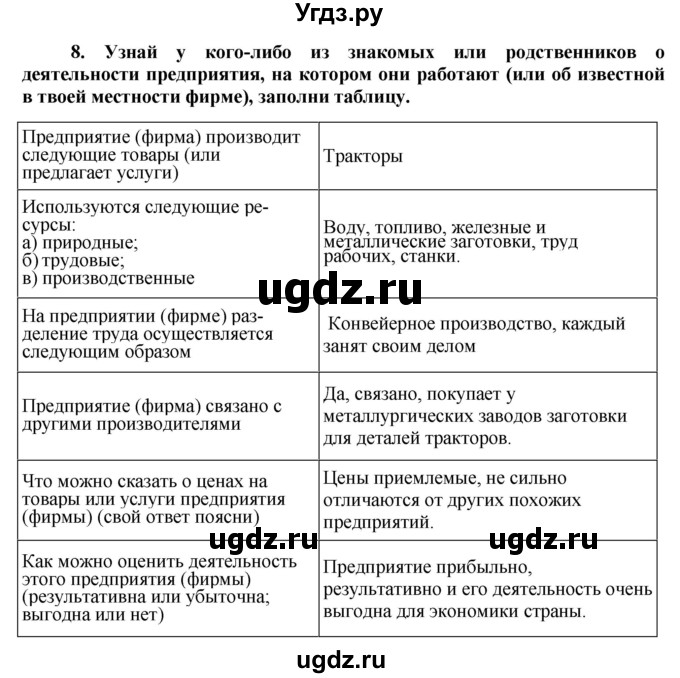 ГДЗ (Решебник) по обществознанию 7 класс (рабочая тетрадь) О. А. Котова / § 10-№ / 8