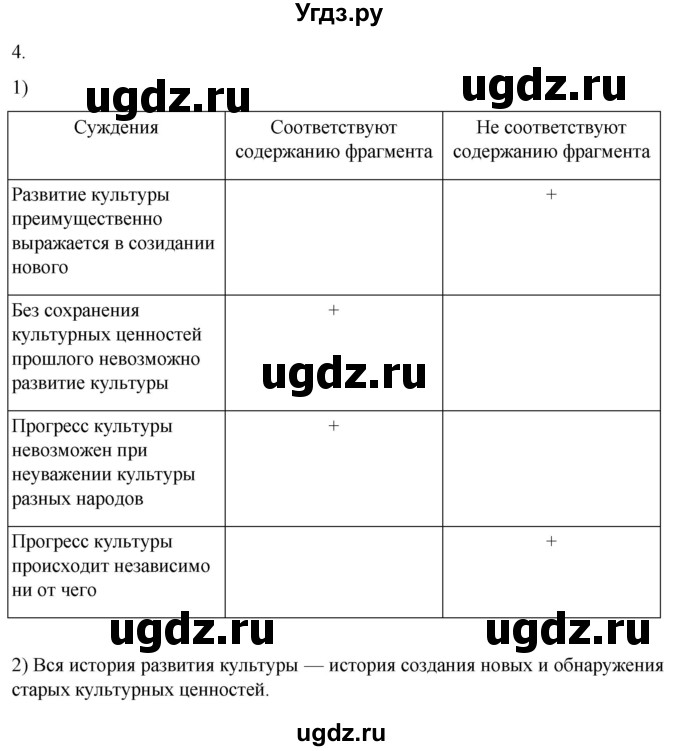 ГДЗ (Решебник к учебнику 2022) по обществознанию 7 класс Боголюбов Л. Н. / страница / 108(продолжение 4)