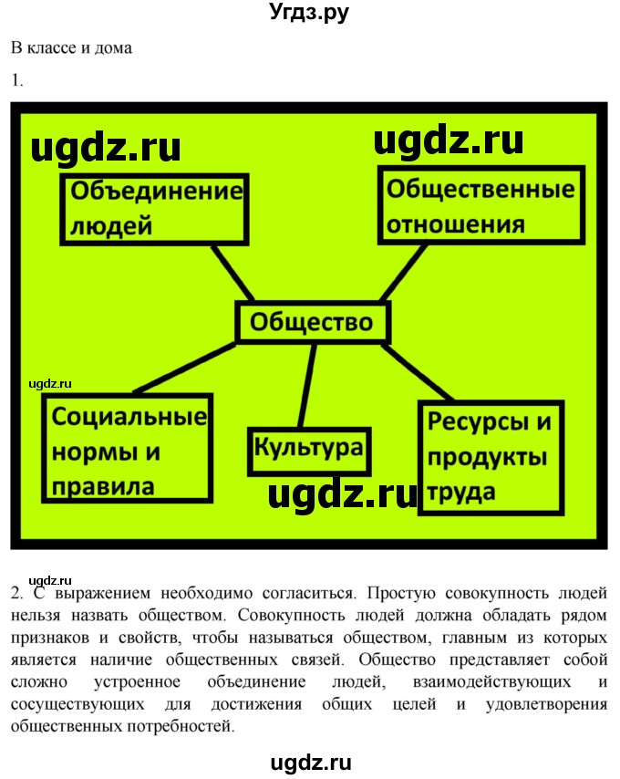 ГДЗ (Решебник к учебнику 2022) по обществознанию 7 класс Боголюбов Л.Н. / страница / 15(продолжение 2)