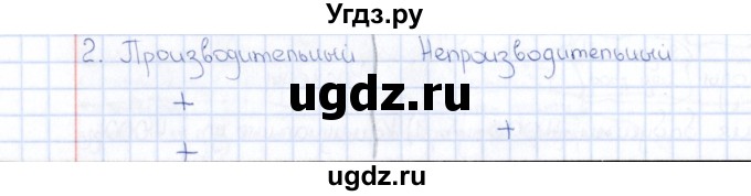 ГДЗ (Решебник) по обществознанию 8 класс (рабочая тетрадь) И.С. Хромова / параграф 16 (упражнение) / 2