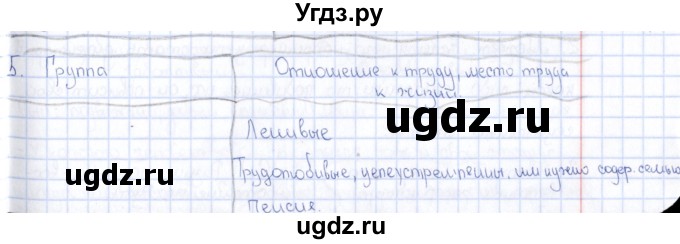 ГДЗ (Решебник) по обществознанию 8 класс (рабочая тетрадь) И.С. Хромова / параграф 16 (упражнение) / 5