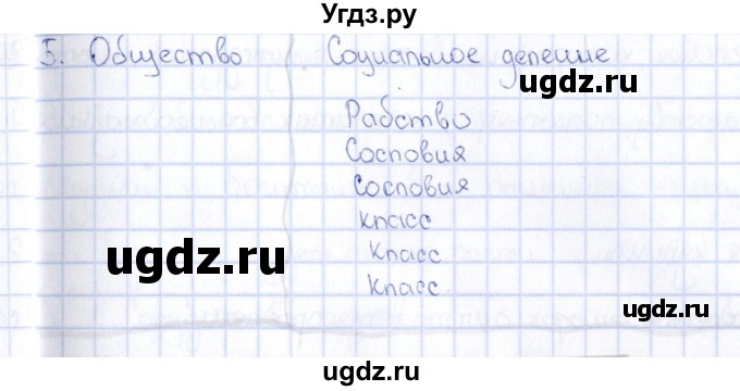 ГДЗ (Решебник) по обществознанию 8 класс (рабочая тетрадь) И.С. Хромова / параграф 18 (упражнение) / 5