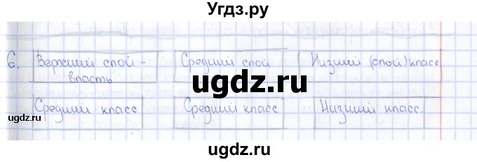 ГДЗ (Решебник) по обществознанию 8 класс (рабочая тетрадь) И.С. Хромова / параграф 18 (упражнение) / 6