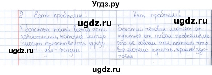 ГДЗ (Решебник) по обществознанию 8 класс (рабочая тетрадь) И.С. Хромова / параграф 19 (упражнение) / 2