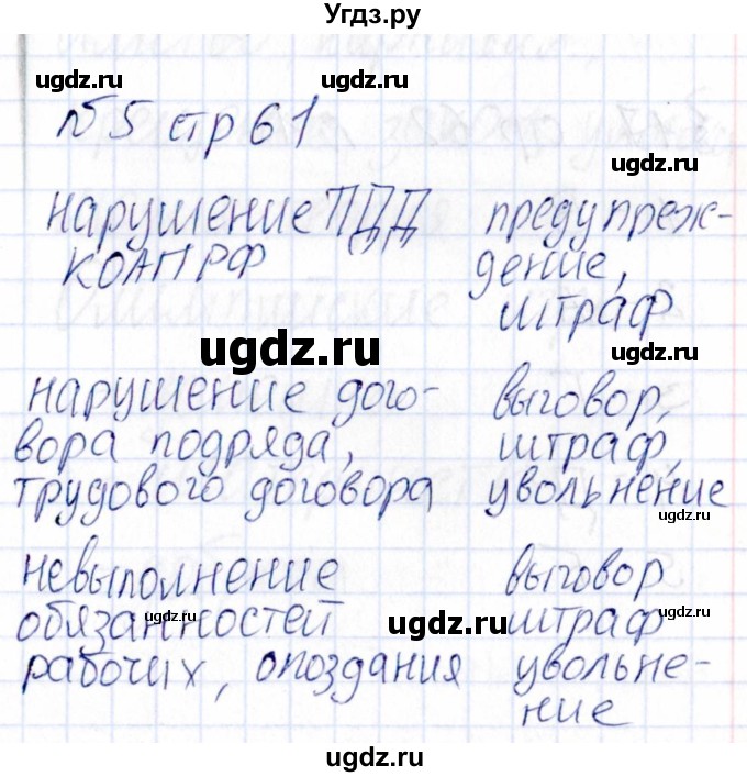 ГДЗ (Решебник) по обществознанию 9 класс (рабочая тетрадь) Хромова И.С. / страница / 61