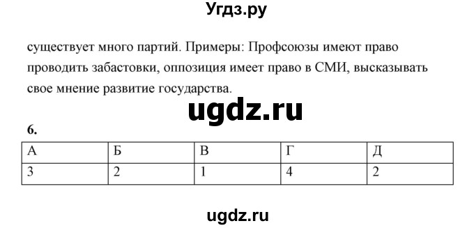 ГДЗ (Решебник) по обществознанию 9 класс (рабочая тетрадь) Котова О.А. / параграф / 13(продолжение 3)