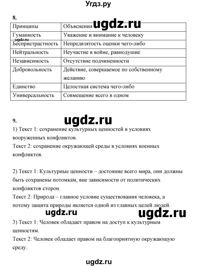 ГДЗ (Решебник) по обществознанию 9 класс (рабочая тетрадь) Котова О.А. / параграф / 22(продолжение 3)