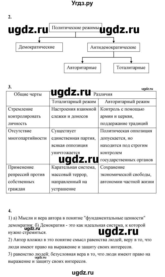 План параграфа по обществознанию 9 класс боголюбов