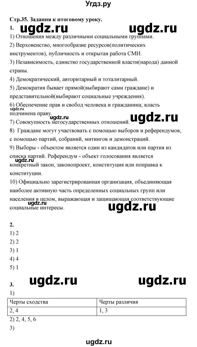 ГДЗ (Решебник) по обществознанию 9 класс (рабочая тетрадь) Котова О.А. / задания к итоговому уроку по главе / 1