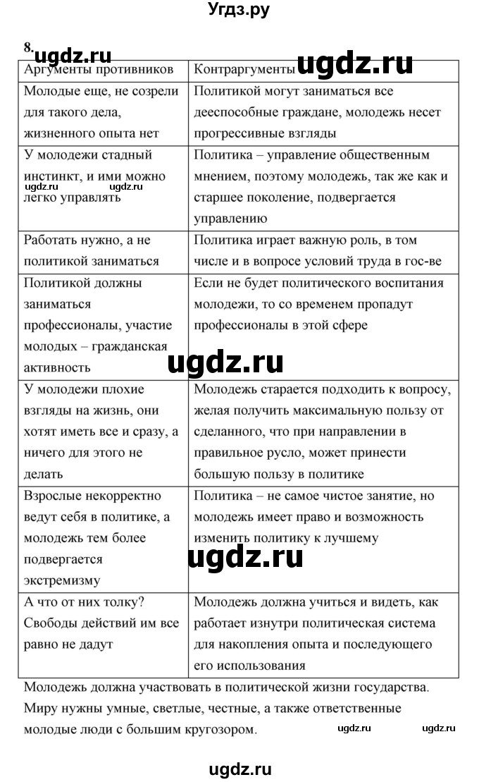 ГДЗ (Решебник) по обществознанию 9 класс (рабочая тетрадь) Котова О.А. / задания к итоговому уроку по главе / 1(продолжение 3)