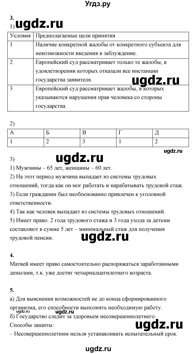 ГДЗ (Решебник) по обществознанию 9 класс (рабочая тетрадь) Котова О.А. / задания к итоговому уроку по главе / 2(продолжение 3)