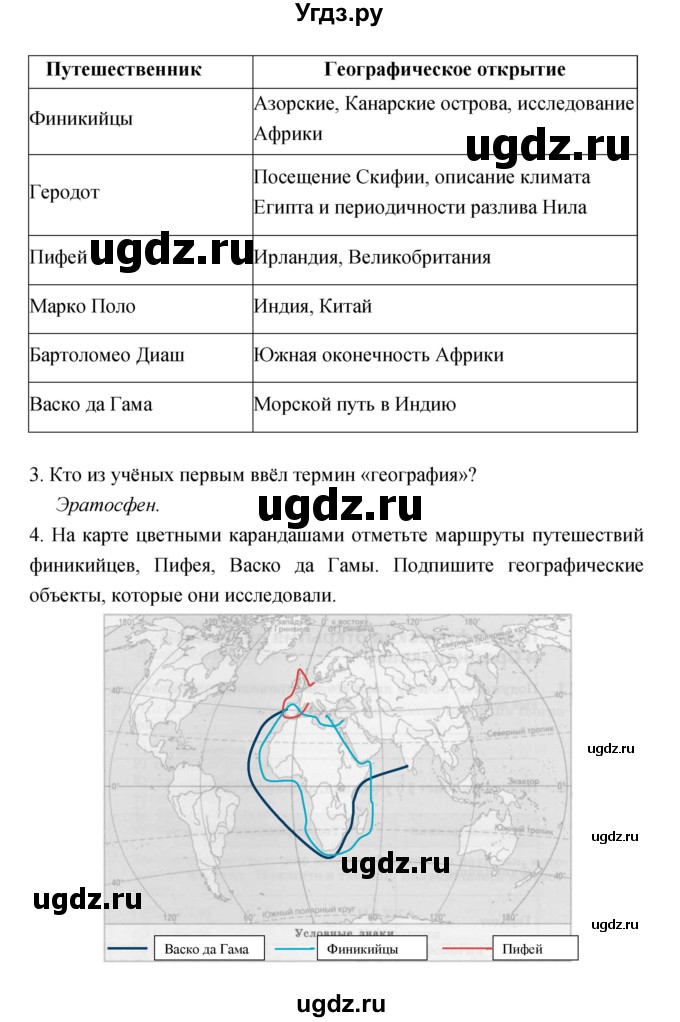 ГДЗ (Решебник) по географии 5 класс (рабочая тетрадь, тестовые задания ЕГЭ) Сонин Н.И. / страница номер / 13–15(продолжение 2)