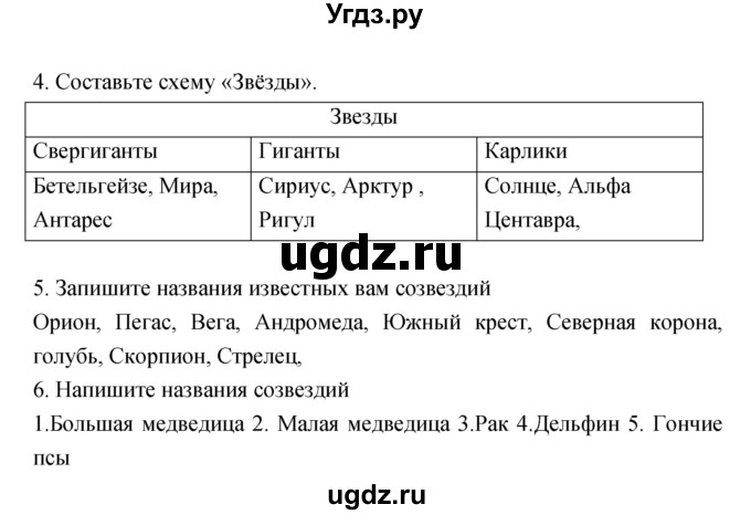 ГДЗ (Решебник) по географии 5 класс (рабочая тетрадь, тестовые задания ЕГЭ) Сонин Н.И. / страница номер / 34–35(продолжение 2)