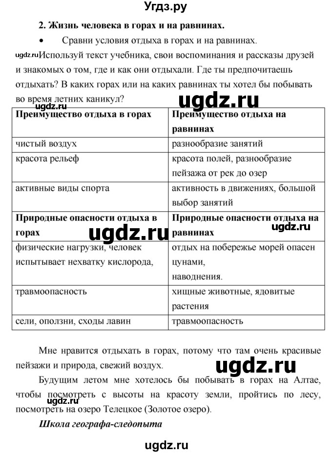 ГДЗ (Решебник) по географии 5 класс (рабочая тетрадь Дневник географа-следопыта) Летягин А.А. / урок номер / 15(продолжение 2)