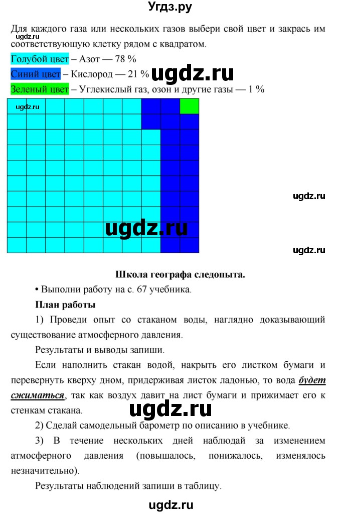 ГДЗ (Решебник) по географии 5 класс (рабочая тетрадь Дневник географа-следопыта) Летягин А.А. / урок номер / 16(продолжение 4)