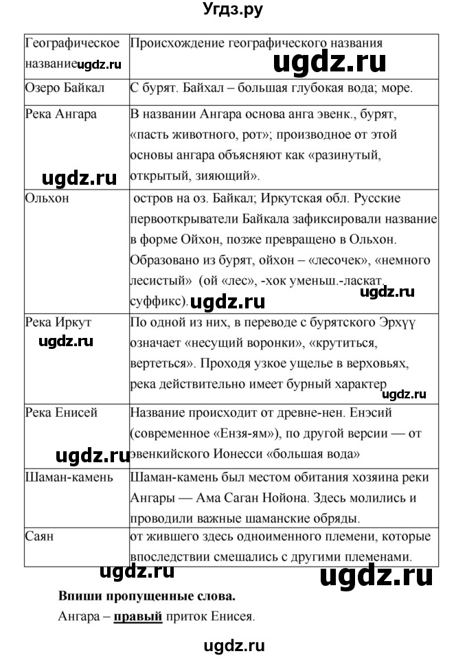 ГДЗ (Решебник) по географии 5 класс (рабочая тетрадь Дневник географа-следопыта) Летягин А.А. / урок номер / 26(продолжение 4)