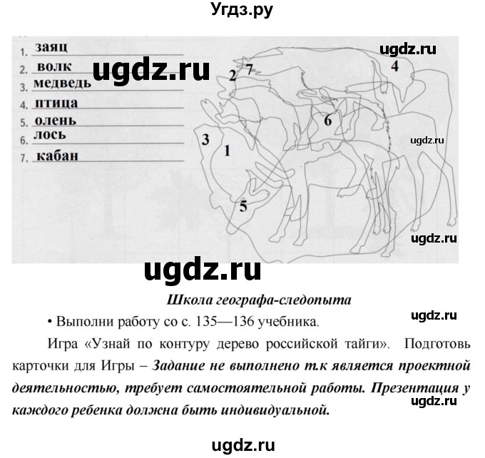 ГДЗ (Решебник) по географии 5 класс (рабочая тетрадь Дневник географа-следопыта) Летягин А.А. / урок номер / 29(продолжение 6)