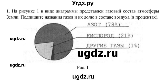 ГДЗ (Решебник) по географии 6 класс (рабочая тетрадь) Дронов В.П. / атмосфера (задание) / 1