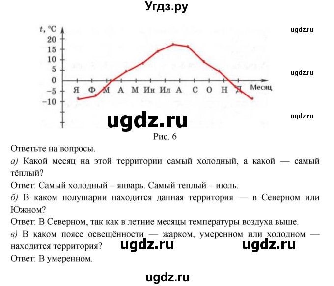 ГДЗ (Решебник) по географии 6 класс (рабочая тетрадь) Дронов В.П. / атмосфера (задание) / 17(продолжение 2)