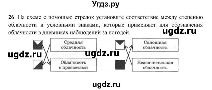 ГДЗ (Решебник) по географии 6 класс (рабочая тетрадь) Дронов В.П. / атмосфера (задание) / 26