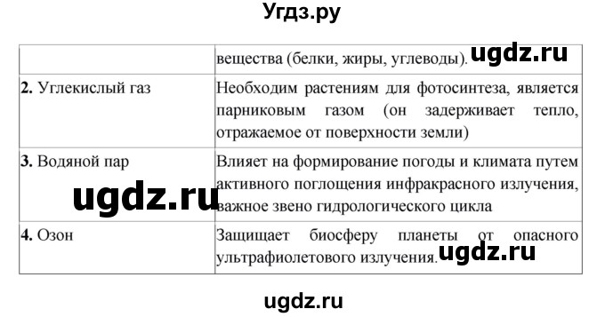 ГДЗ (Решебник) по географии 6 класс (рабочая тетрадь) Дронов В.П. / атмосфера (задание) / 3(продолжение 2)